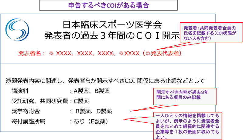 申告するべきCOIがある場合